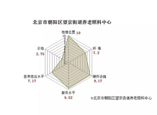 QQ截图20181226113928.png