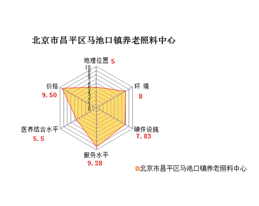 QQ截图20181226121344.png