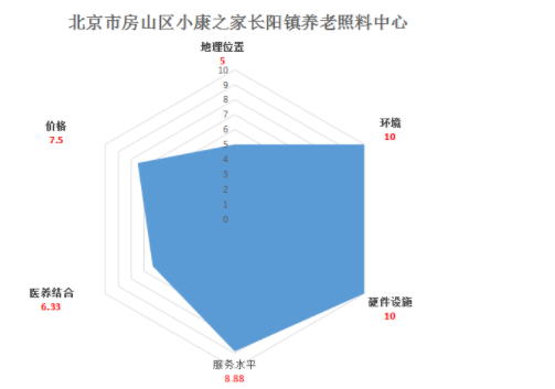 微信截图_20181227223037.png