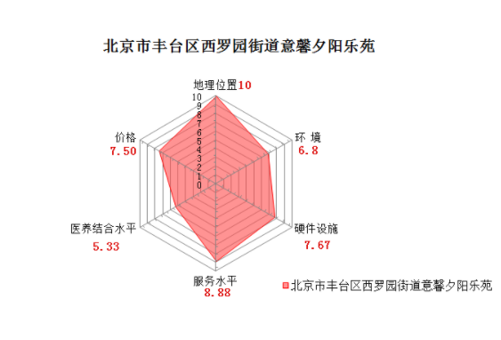 QQ截图20190107162329.png