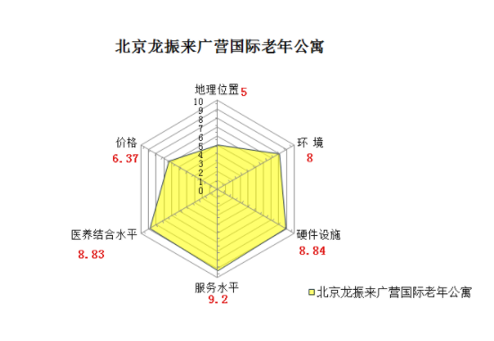 QQ截图20190107165450.png