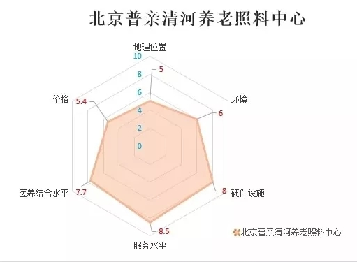 QQ截图20190226095831.png