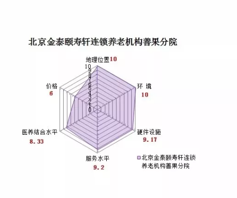 QQ截图20190617172003.png